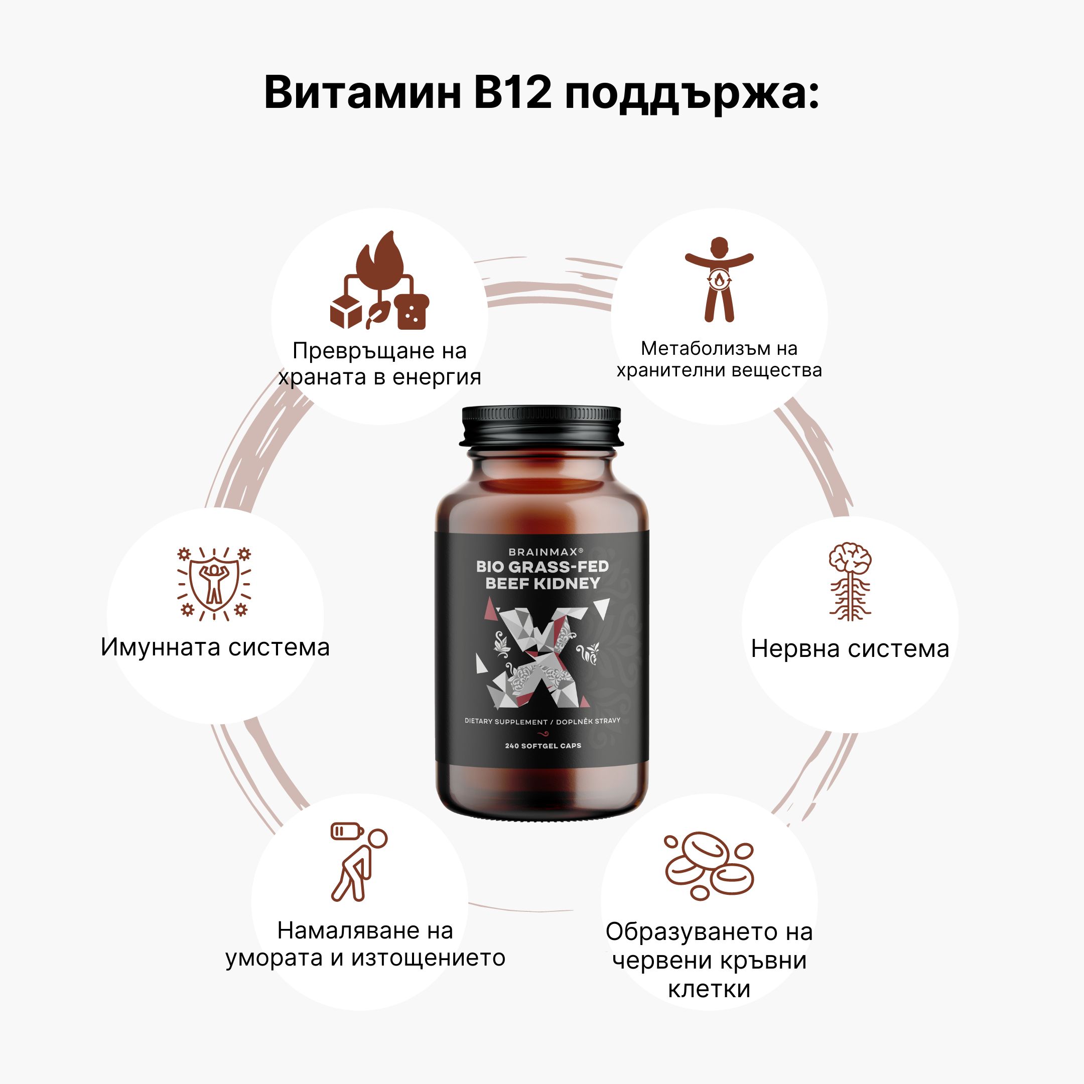 (Bulharština) Vitaín B12